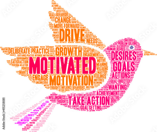 Motivated Word Cloud on a white background. 