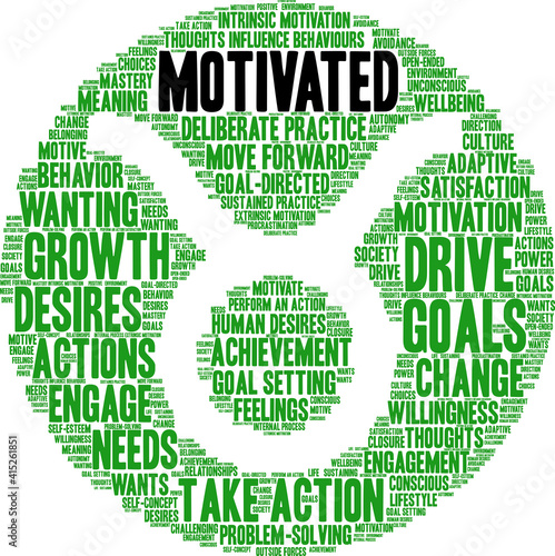 Motivated Word Cloud on a white background. 