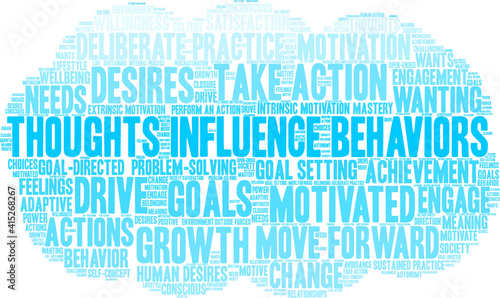 Thoughts Influence Behaviors Word Cloud on a white background. 