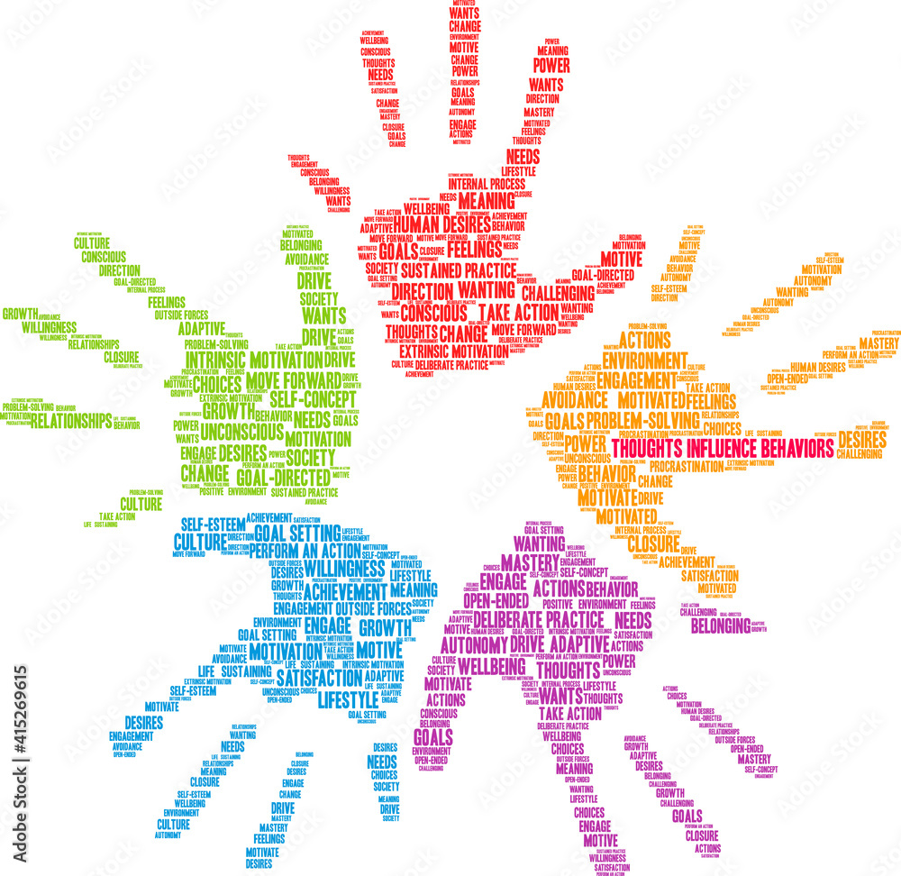 Thoughts Influence Behaviors Word Cloud on a white background. Thoughts Influence Behaviors Word Cloud on a white background.