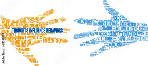 Thoughts Influence Behaviors Word Cloud on a white background. 