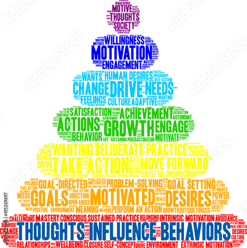 Thoughts Influence Behaviors Word Cloud on a white background. 