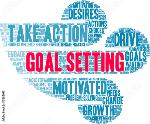 Goal Setting Word Cloud on a white background. 