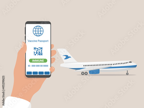 Travel for new requirements. Prevention of Covid-19. Vaccination passport, digital immunity passport, Health care concept.