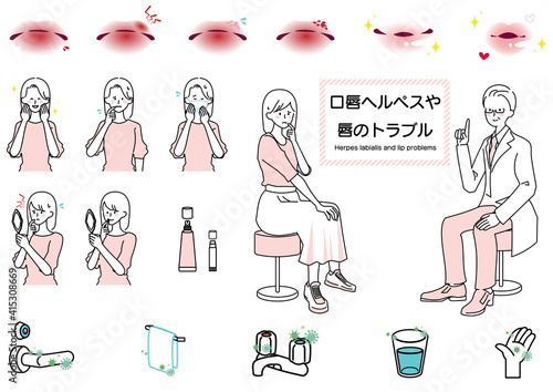口唇ヘルペスや唇のトラブルのイラストセット