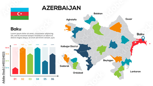 Azerbaijan map. Vector image of a global map in the form of regions of Azerbaijan regions. Country flag. Infographic timeline. Easy to edit photo