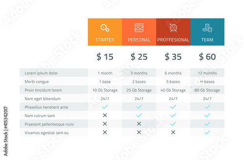 Vector price comparison table template design for business. Vector pricing plans illustration.