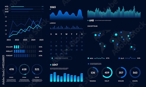 Dashboard UI. Data HUD diagram design, graph and chart modern graphic interface. Vector futuristic dashboard
