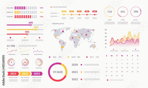 Finance dashboard. Graphs and charts admin panel, financial statistics design, business bar visual info. Vector set