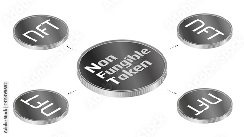 NFT non fungible tokens infographics with isometric unique coins around big coin in center isolated on white. Pay for unique collectibles in games or art. Vector illustration.