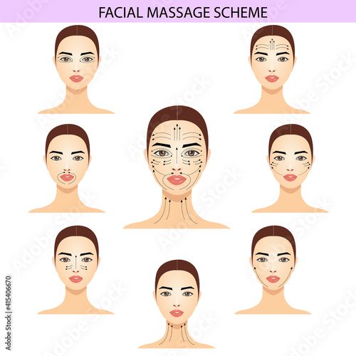 Facial Massage Scheme, Massage Visual Guide, Wind Illustration
