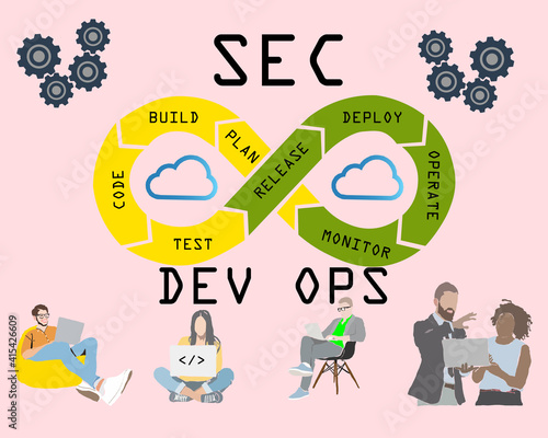 DevSecOps methodology of a secure software development process works. Cybersecurity concept. Vector Illustration