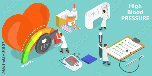 3D Isometric Flat Vector Conceptual Illustration of High Blood Pressure, Medical Checkup.