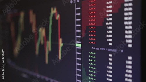 changes in supply and demand. cryptocurrency growth graph on the monitor. tracking bitcoin growth on the chart. rise in the price of cryptocurrency.