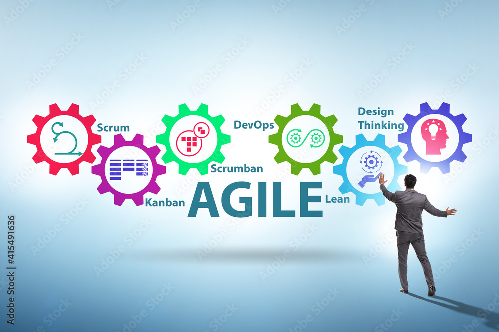 Businessman in various agile methods concept Businessman in various agile methods concept
