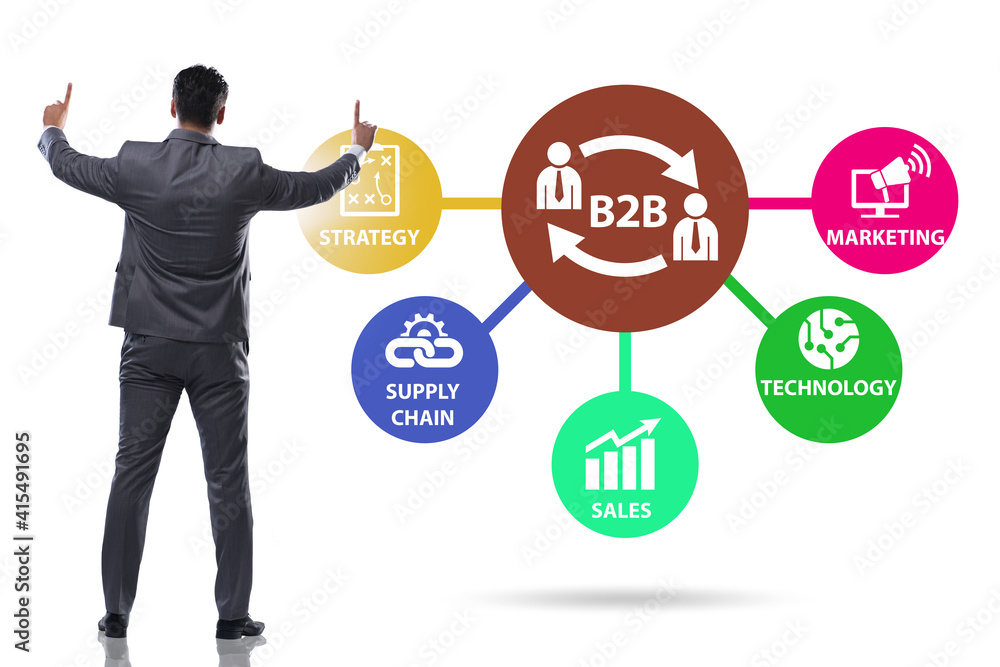 Business to business concept with business people Business to business concept with business people