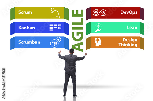 Businessman in various agile methods concept photo