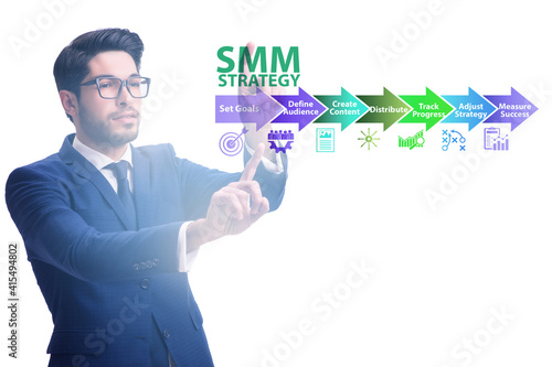 Businessman pressing button in SMM strategy concept