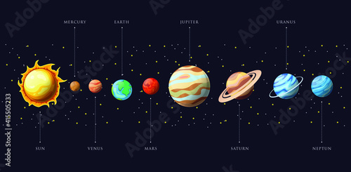 Fototapeta Naklejka Na Ścianę i Meble -  Space planets, asteroid, moon, fantastic cosmic illustration. Solar System planets isolated vector. Collection of solar system planets.