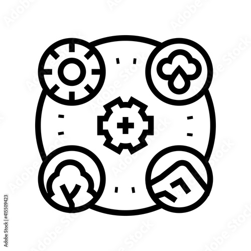 planet ecosystem line icon vector. planet ecosystem sign. isolated contour symbol black illustration