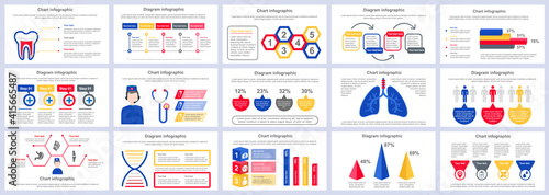 Bundle medical services infographics presentation slides template. Different charts, diagram, workflow, flowchart, healthcare icons, medicine design template. Vector info graphic and infographics set.