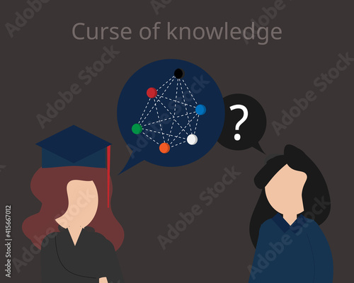 Curse of knowledge to assumes that the others have the background to understand
