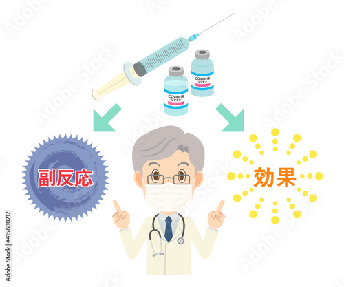 COVID-19ワクチンの効果と副反応の説明をするマスクの男性医師