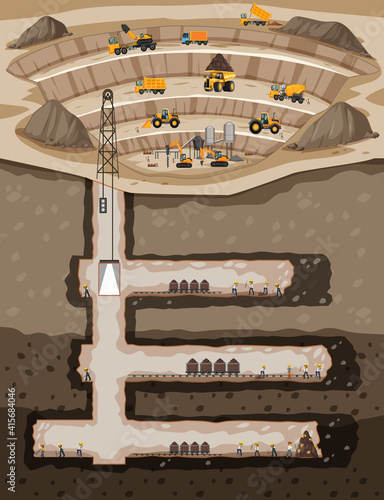 Underground landscape of coal mining
