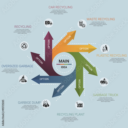 Infographic Recycling template. Icons in different colors. Include Recycling, Trash Container, Burnable Trash, Oversized Garbage and others.