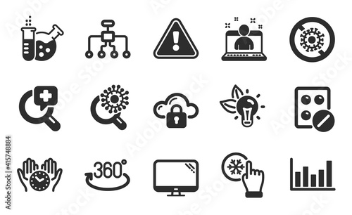 Stop coronavirus, Medical analyzes and Computer icons simple set. Chemistry lab, Full rotation and Best manager signs. Restructuring, Freezing click and Column chart symbols. Flat icons set. Vector