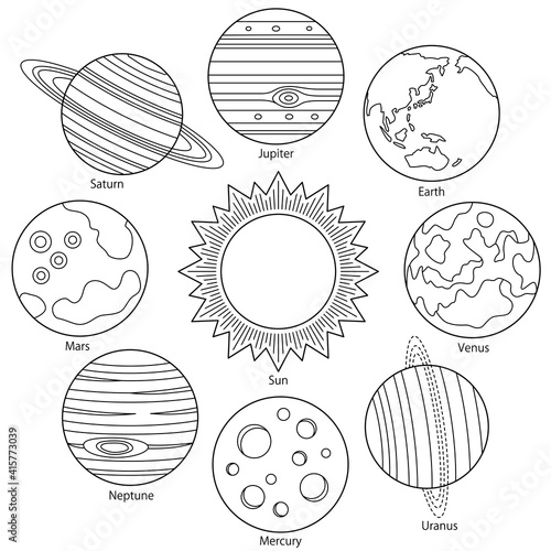 太陽系惑星　アウトライン　太陽と水金地火木土天海