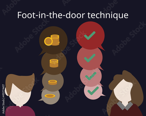 Foot-in-the-door technique to get large request vector