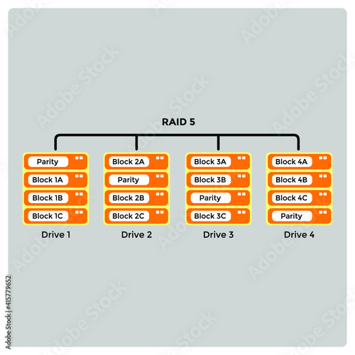 Vector illustration for RAID EPS10