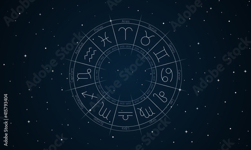 Astrological horoscope in blue sky. Prediction of the future zodiac signs.