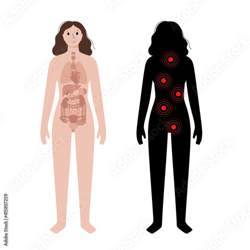 Pain in woman body