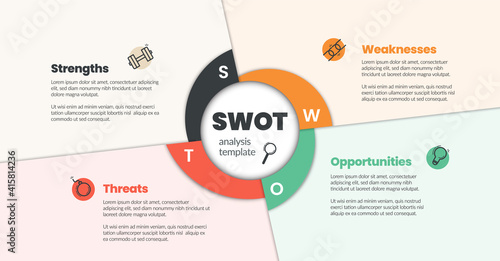 Infographic design template has four elements with linear icons and editable  text box in SWOT Analysis concept for data for business plan. The presentation layout in colorful paper style.