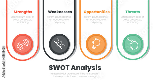 SWOT analysis template has four elements for business planning, data, and management. The Paper style illustration model layout with lovely modern linear marketing icon and editable text presentation