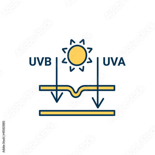 Sunburn production RGB color icon. Ultraviolet rays. Deep penetration into skin. UVB and UVA. Premature skin aging. Cancer risk. Visible changes to dermis surface. Isolated vector illustration