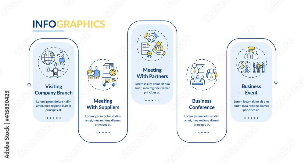 Business travel types vector infographic template. Meeting with suppliers presentation design elements. Data visualization with 5 steps. Process timeline chart. Workflow layout with linear icons