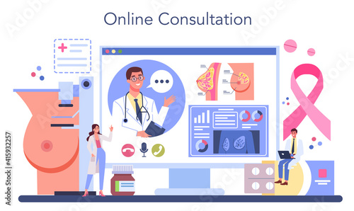 Mammologist online service or platform. Consultation with doctor