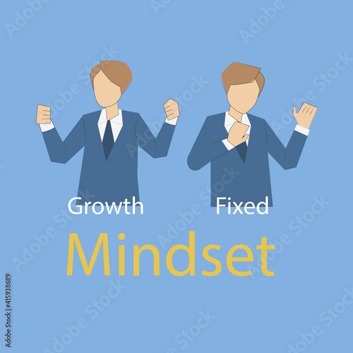 Growth Mindset vs Fixed Mindset,Difference between a positive growth and a negative fixed mindset,personal development skills,