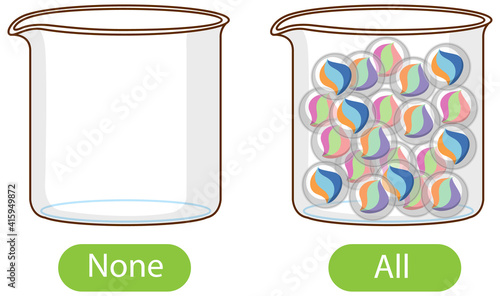 Opposite words with none and all