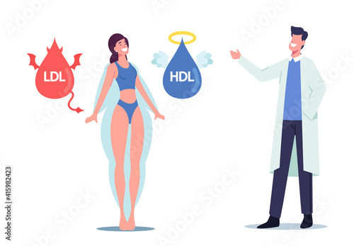 Doctor Explain to Female Patient about Good and Bad Cholesterol as Reason of Obesity. Hdl and Ldl Fats Devil and Angel
