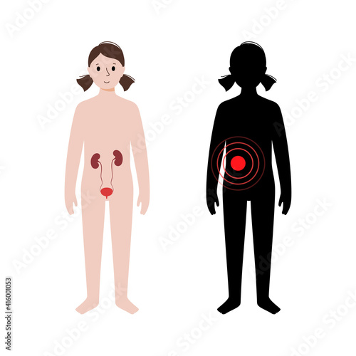 Pain in woman body
