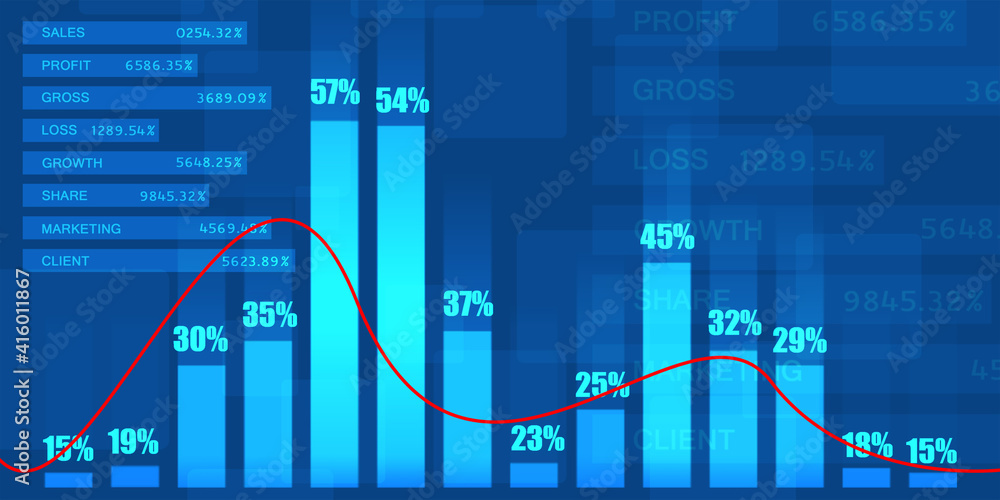 2d rendering Stock market online business concept. business Graph 2d rendering Stock market online business concept. business Graph