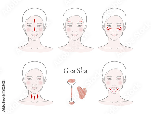 Chinese massage with Gua Sha stones. Lines of massage on the face, illustration