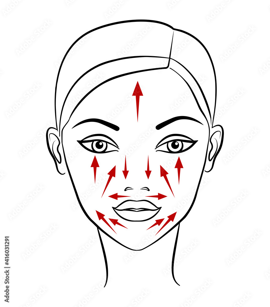 Chinese massage with Gua Sha stones. Lines of massage on the face, illustration Chinese massage with Gua Sha stones. Lines of massage on the face, illustration