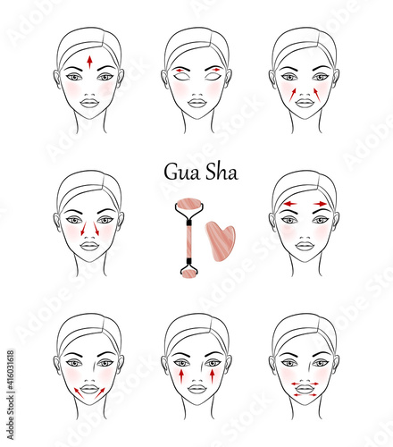 Chinese massage with Gua Sha stones. Lines of massage on the face, illustration