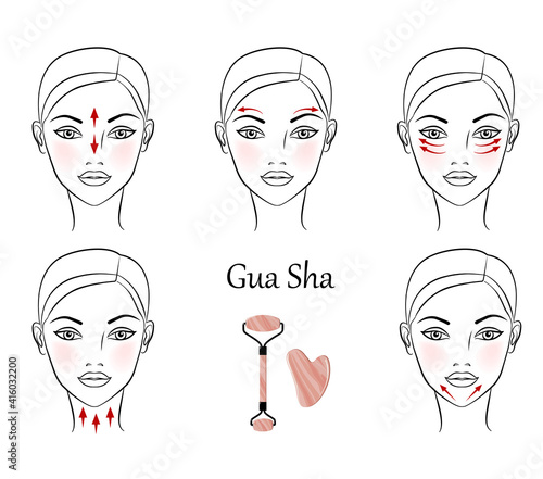 Chinese massage with Gua Sha stones. Lines of massage on the face, illustration