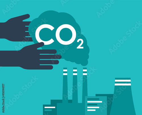 Carbon Capture Technology - CO2 neutral strategy